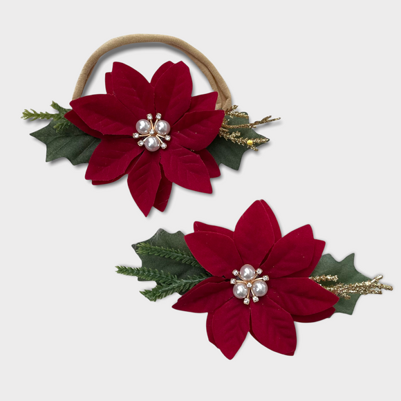 Poinsettia Floral in Jeweled Red